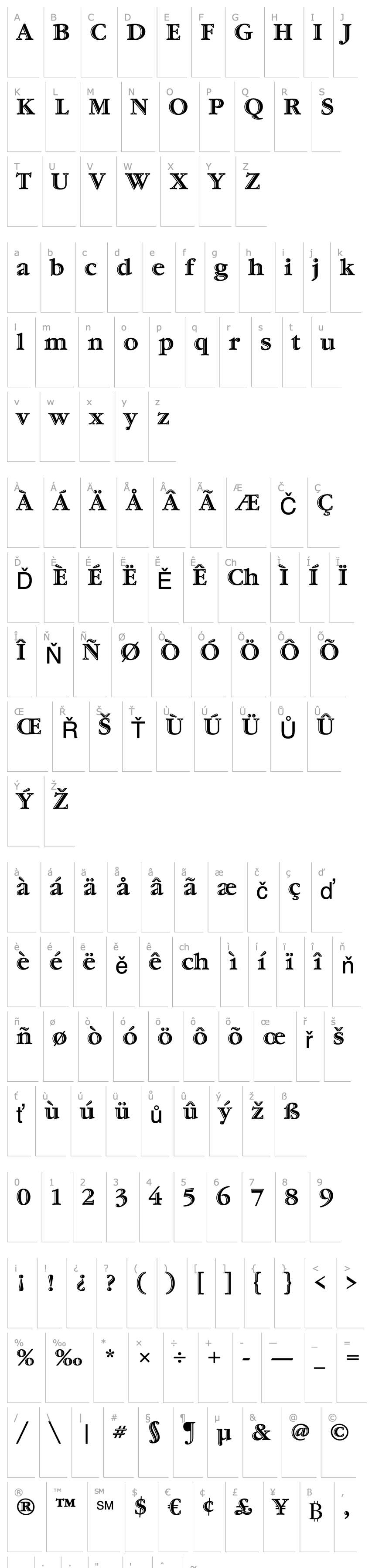 Overview GaramondHandtooledITCStd