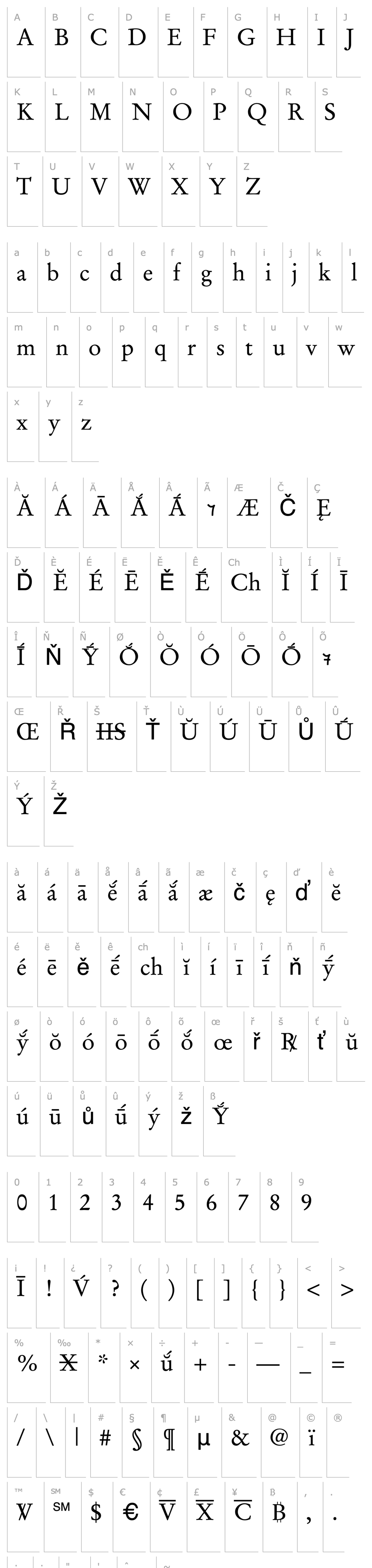 Přehled GaramondLatin-Roman