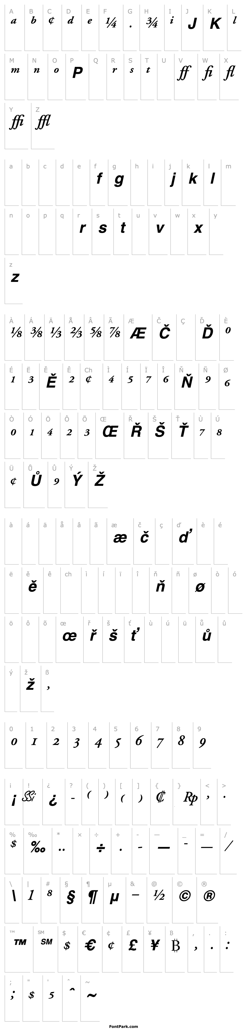 Overview GaramondProSSK Bold Italic