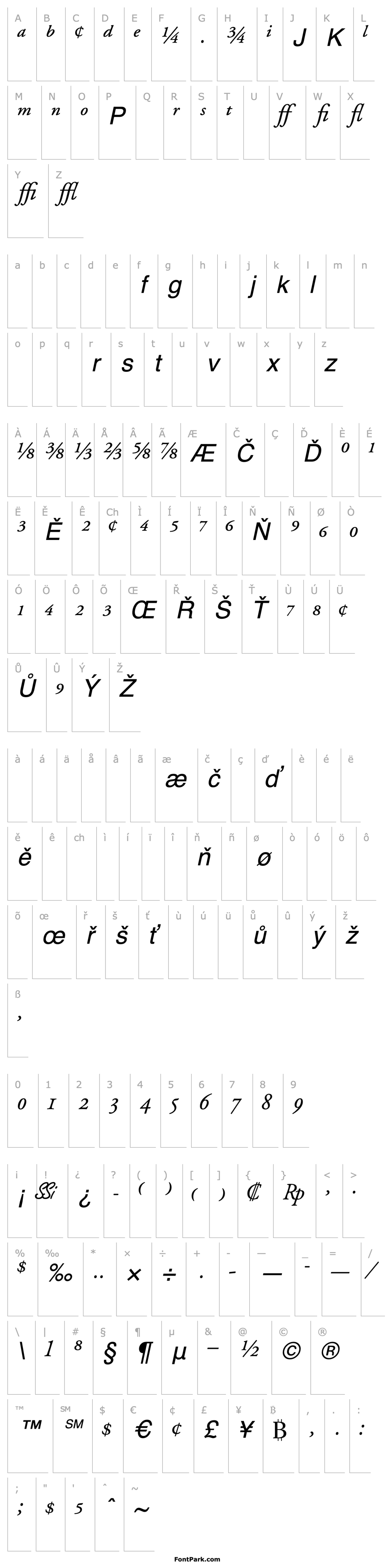 Overview GaramondProSSK Italic