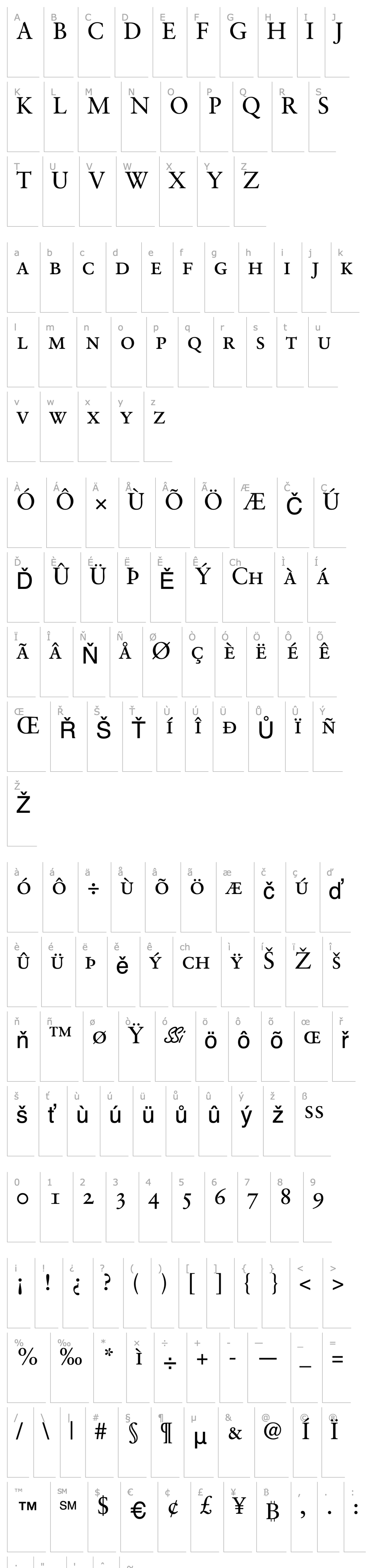 Overview GaramondRetrospectiveOldStyleSSiSmallCaps Medium