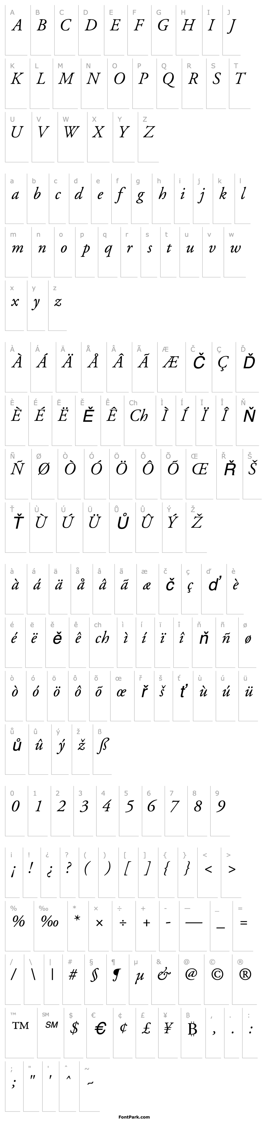 Overview GaramondSSK Italic