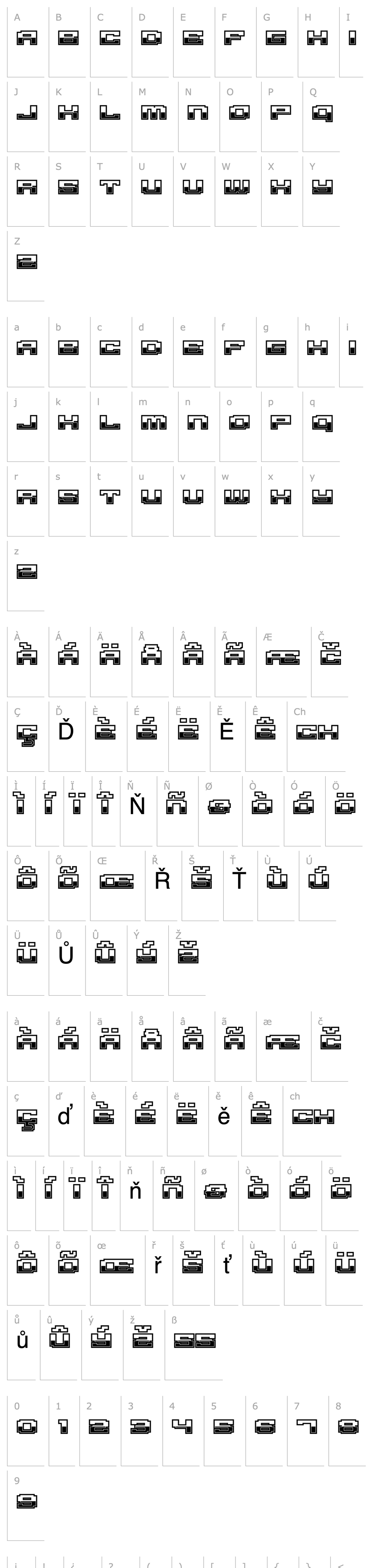 Přehled Gargantua BTN Chrome