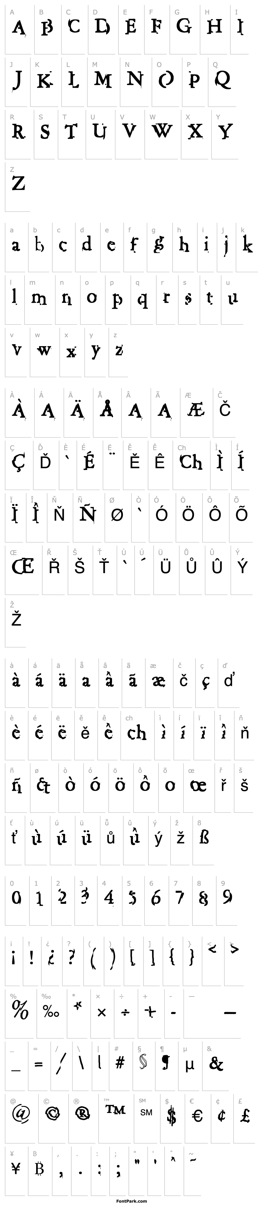 Přehled GarishMonde