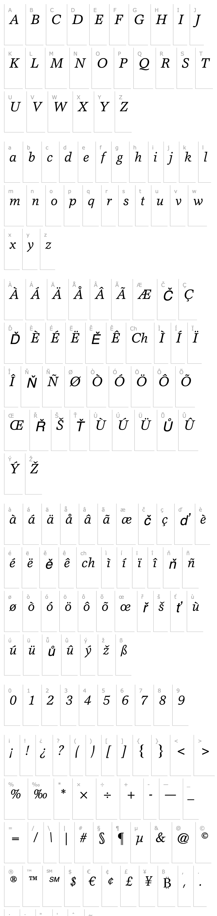 Overview GarthGraphicStd-Italic