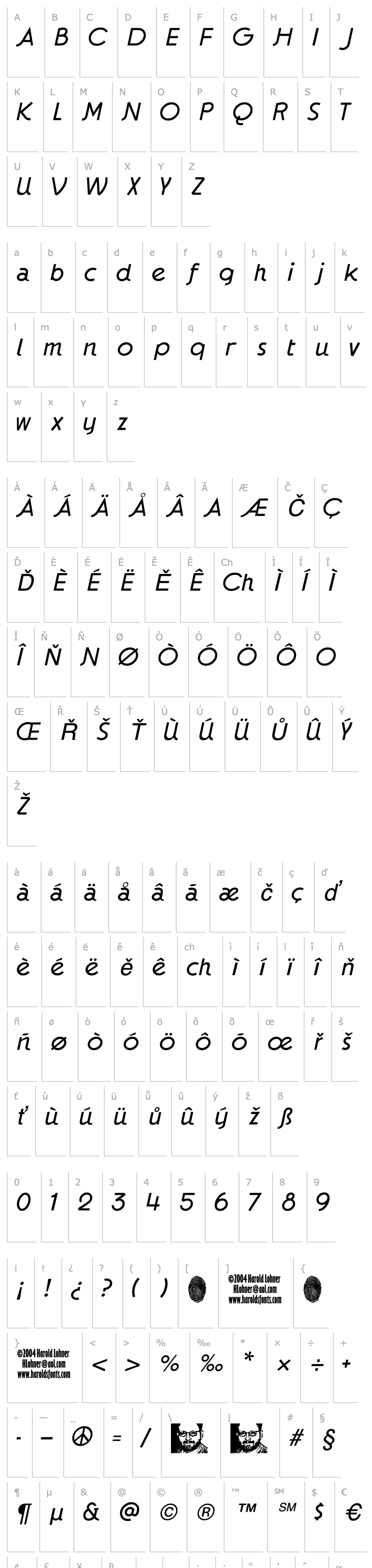 Overview GaumontLight Italic