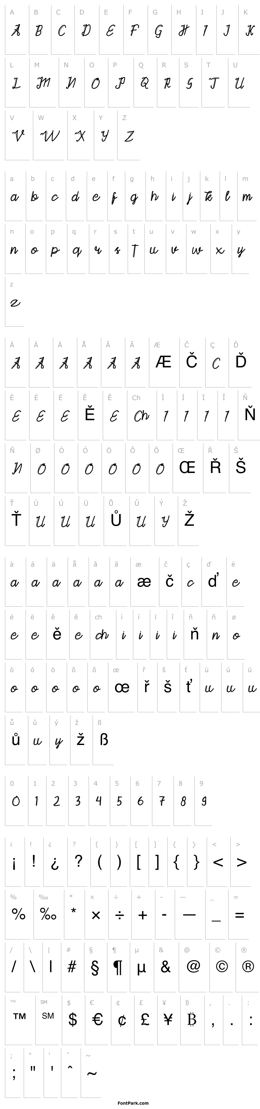Overview Gayatri Script