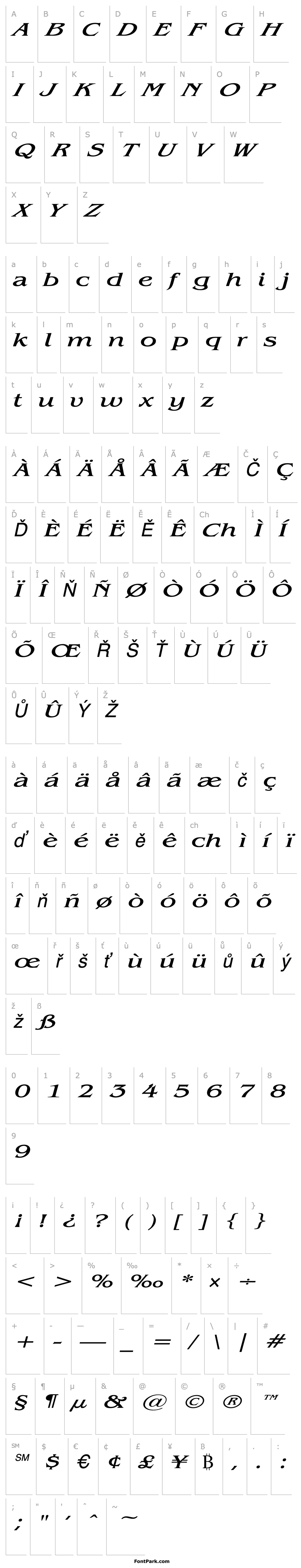 Overview GazetteExtended Italic