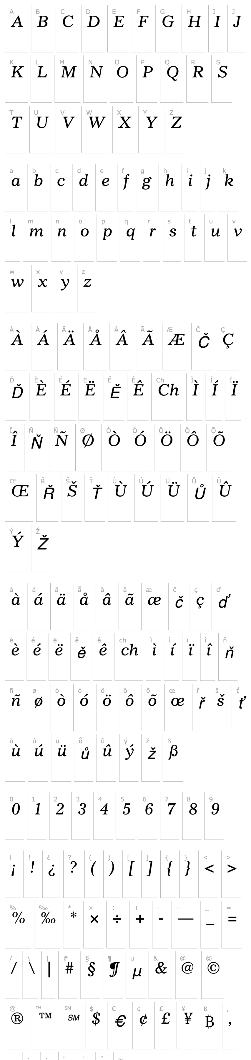 Overview GazetteLH-Italic