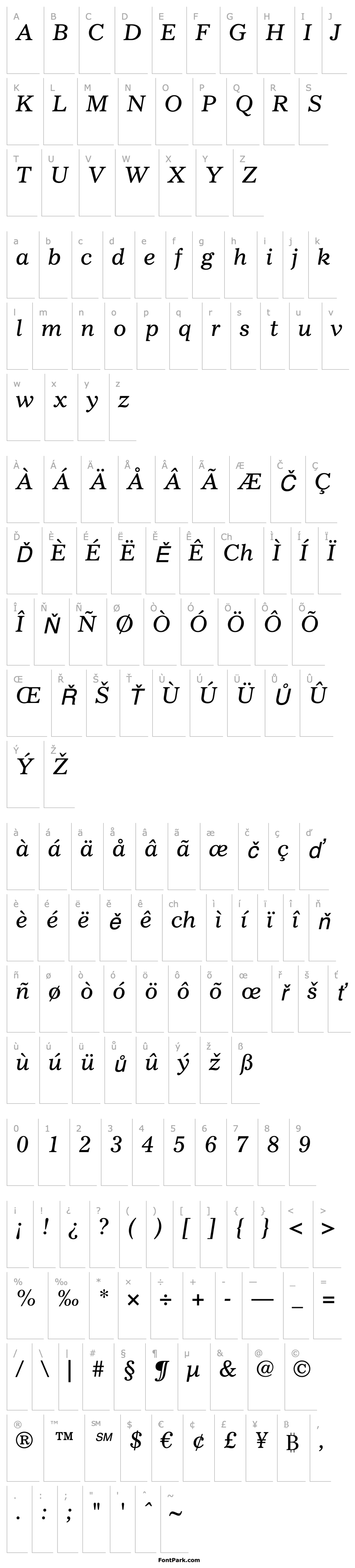 Overview GazetteLTStd-Italic