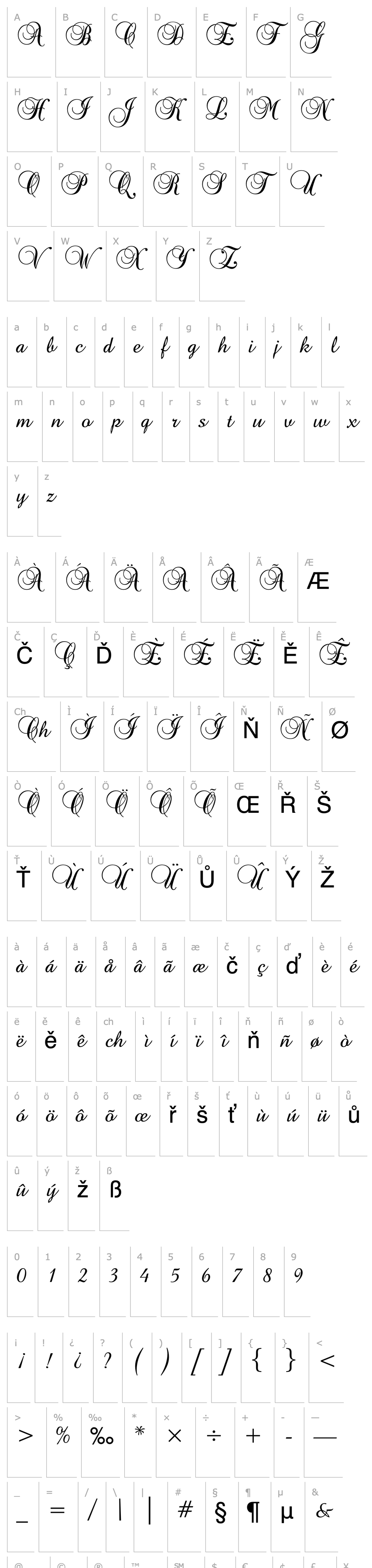 Overview GE Basalt Script Normal