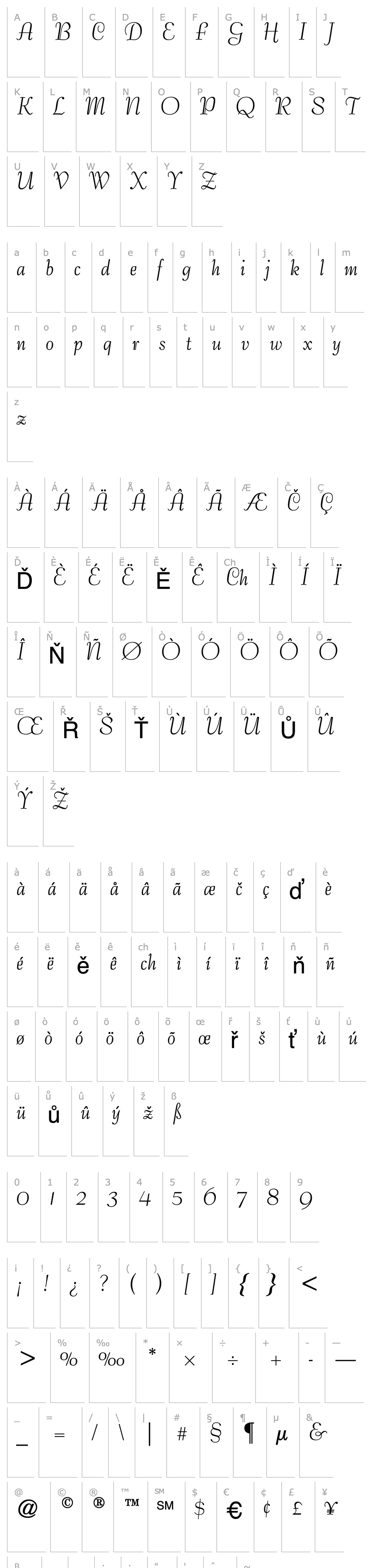 Overview GE Coterie Script Normal