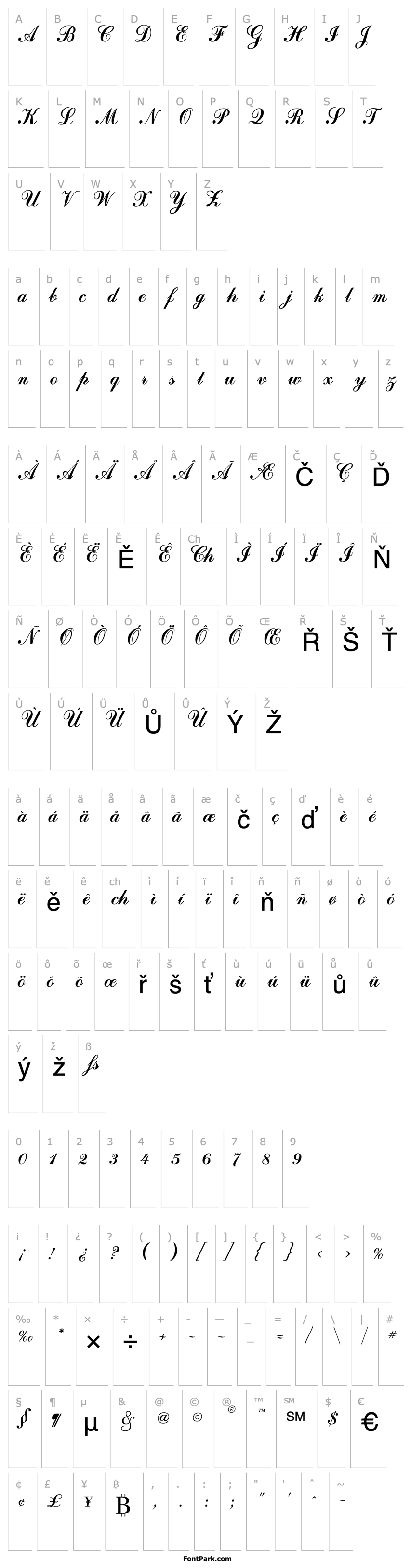 Overview GE Darlah Script Normal