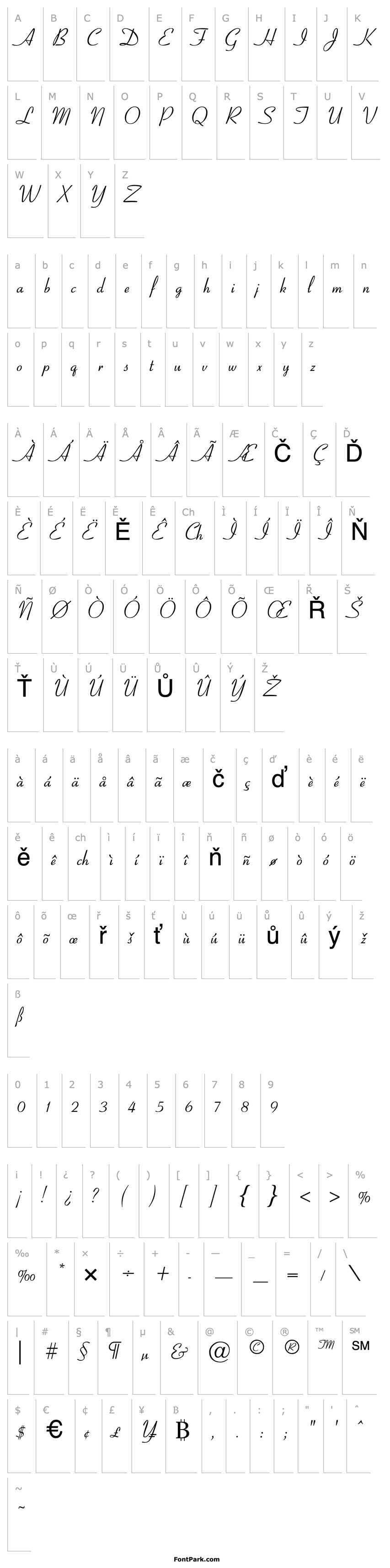 Přehled GE ElegantScript