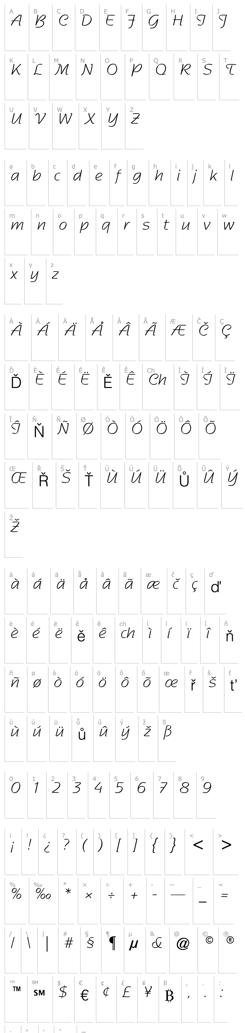 Overview GE Sentinel Script Light