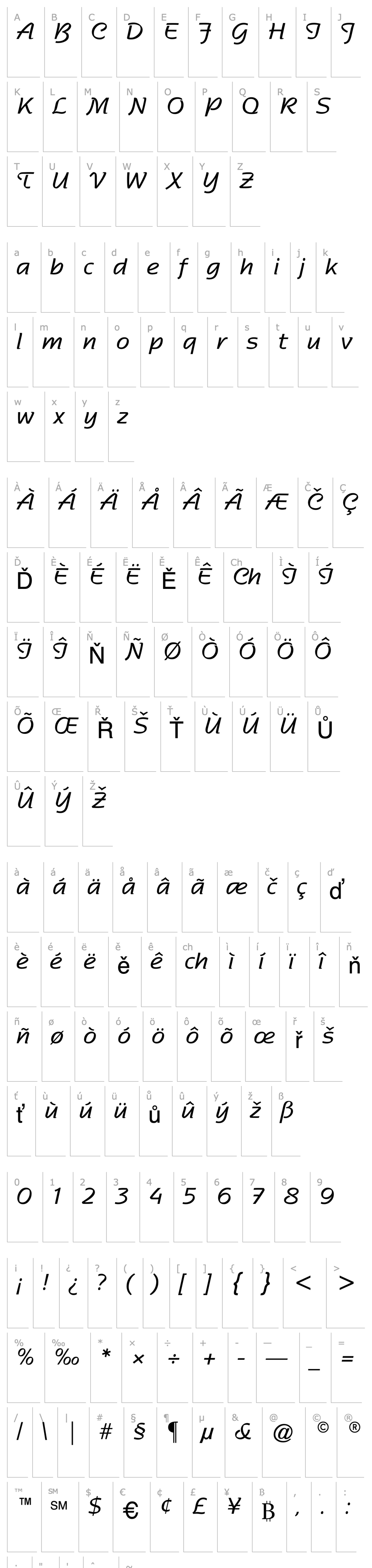 Overview GE Sentinel Script Normal