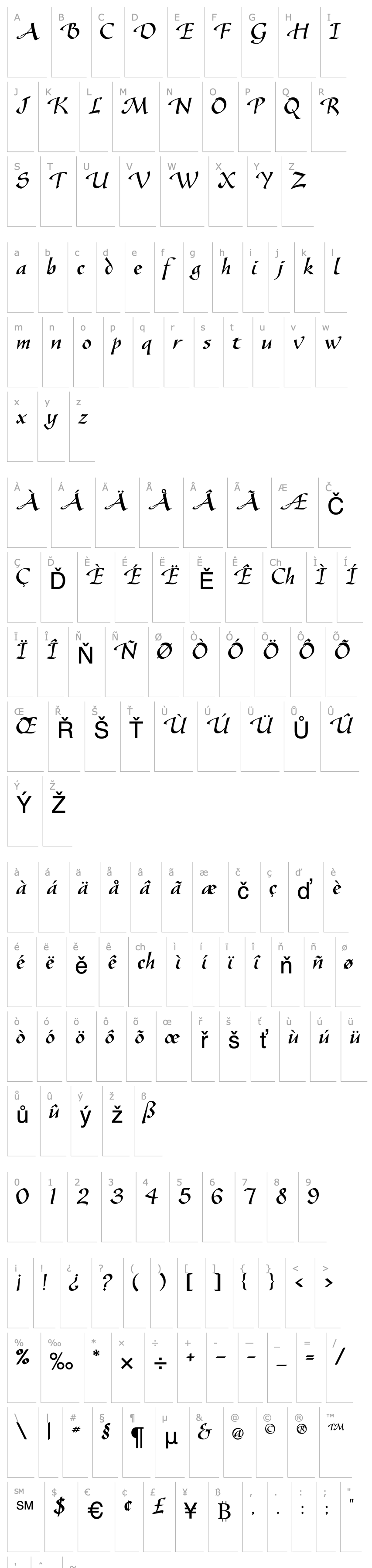 Overview GE Sonatta Script Normal