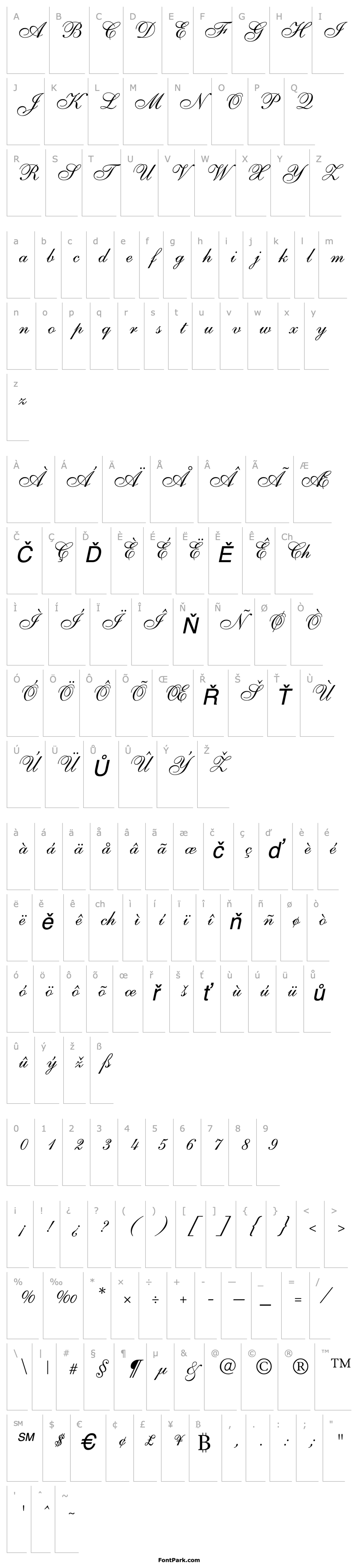 Overview GE Twine Script Normal