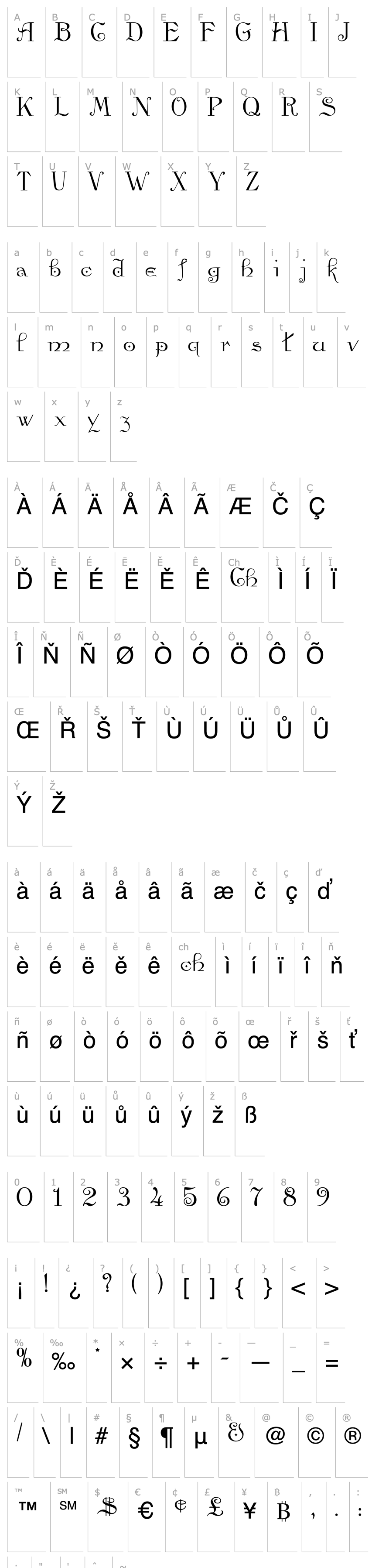 Overview GE Vienna Script Normal