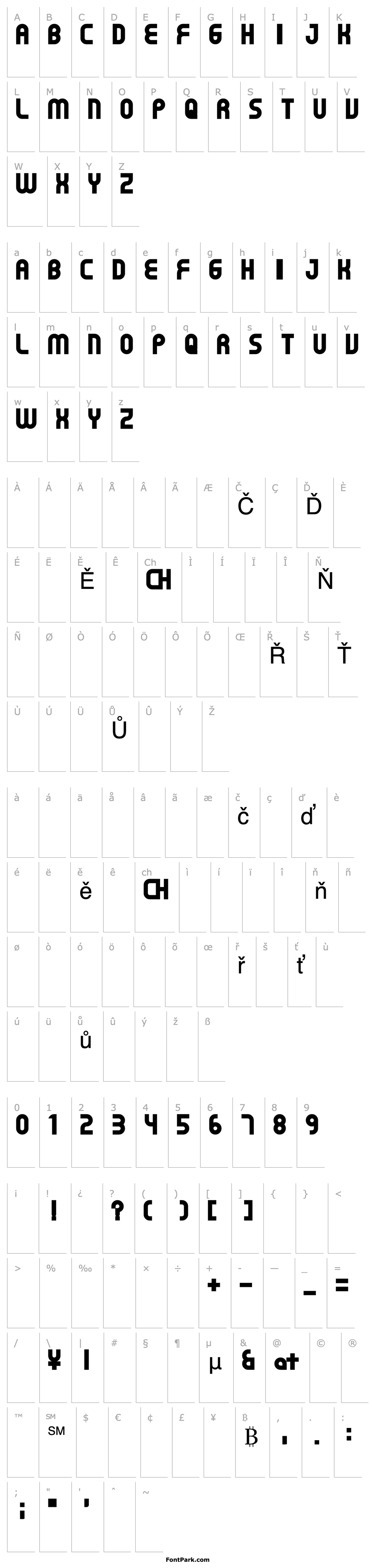 Přehled Gear Proportion