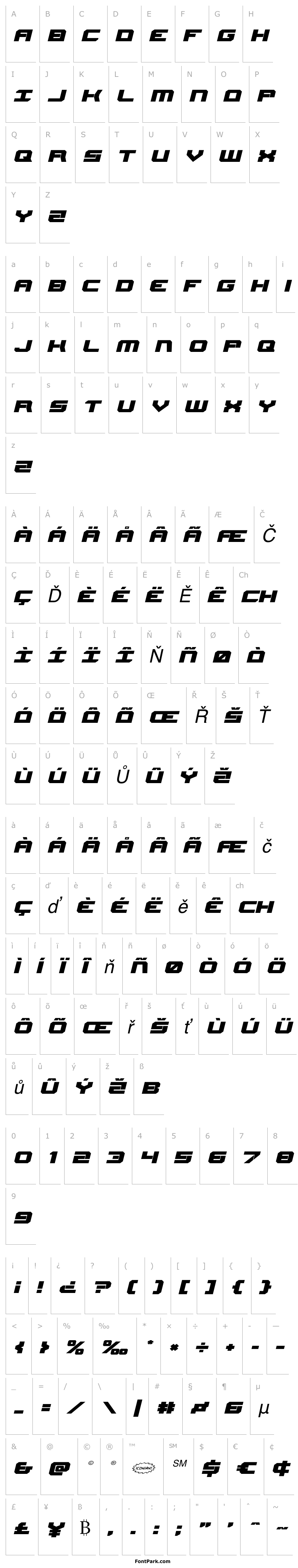 Přehled Gearhead Expanded Italic