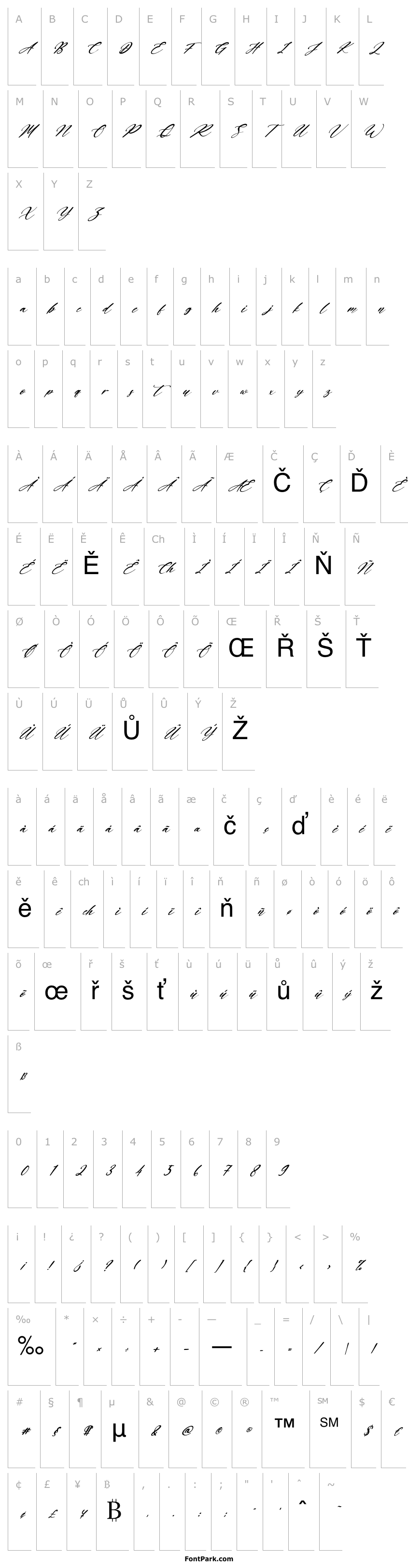 Přehled Gearstone Italic