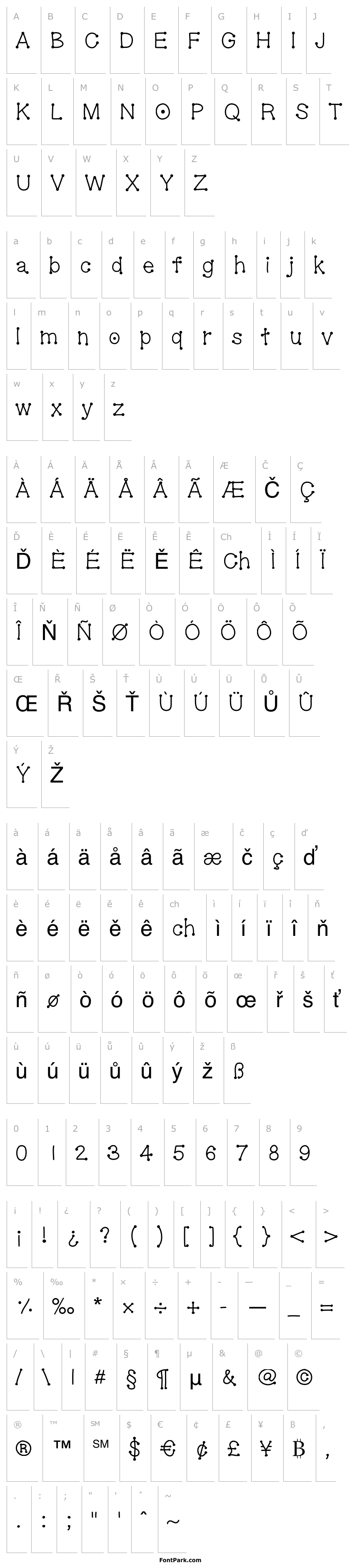 Přehled GelDoticaLowerCase