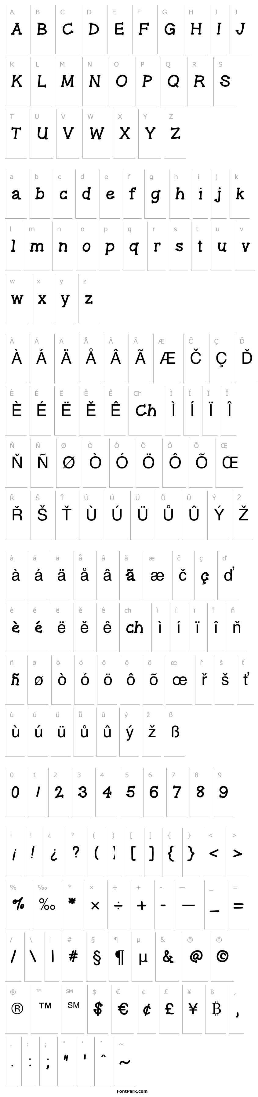 Overview GelPenSerif