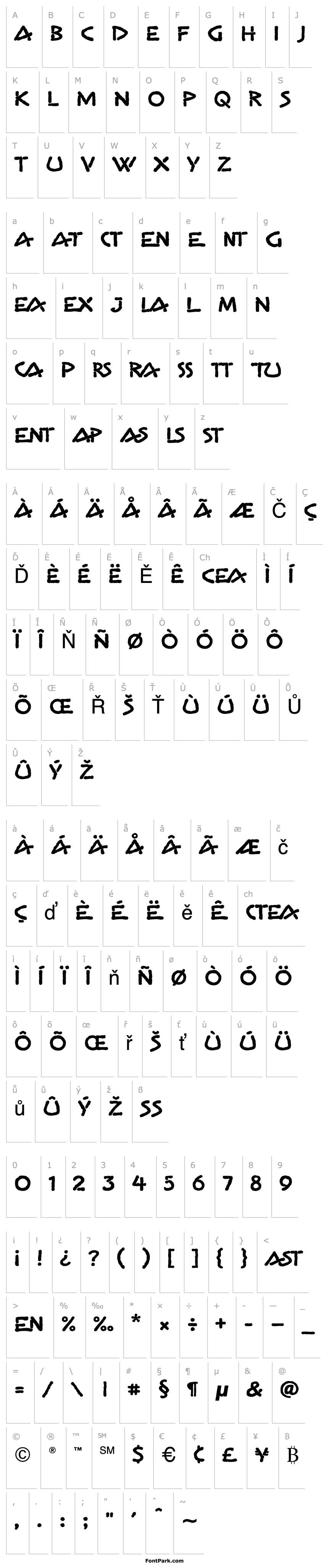 Overview GemaITC TT