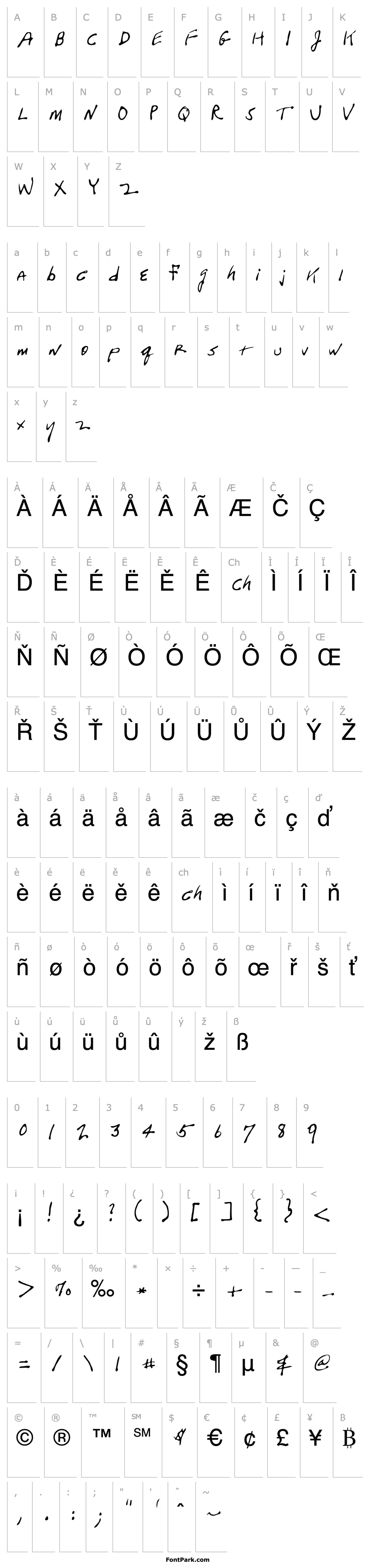 Overview Gene Regular