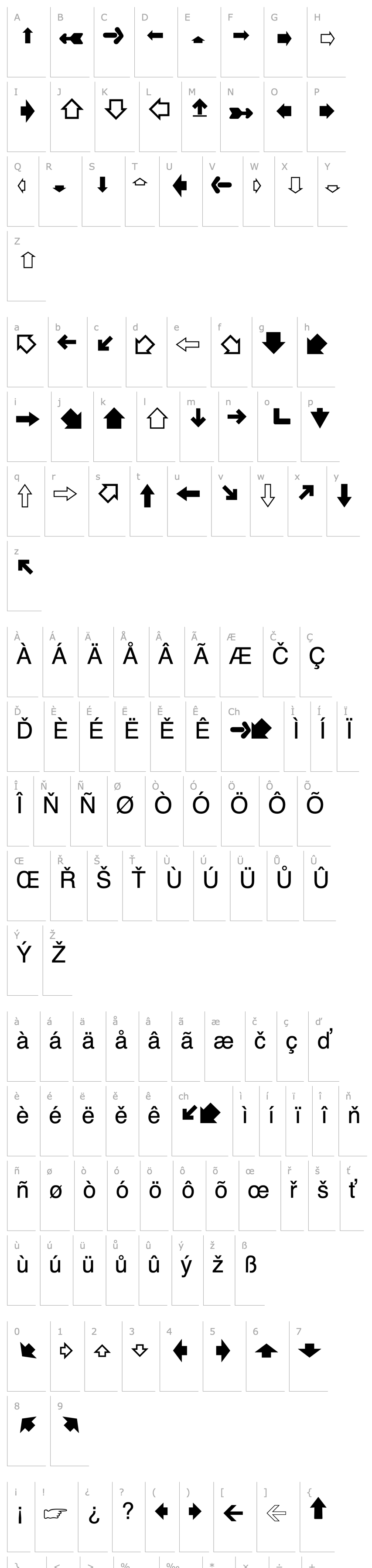 Overview GeneralSymbolsP01