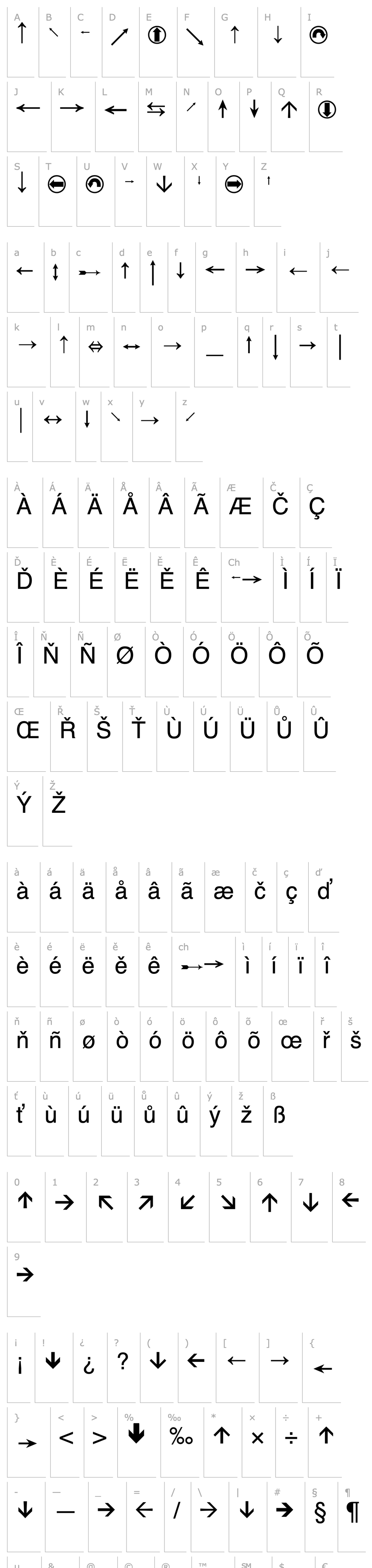 Overview GeneralSymbolsP02