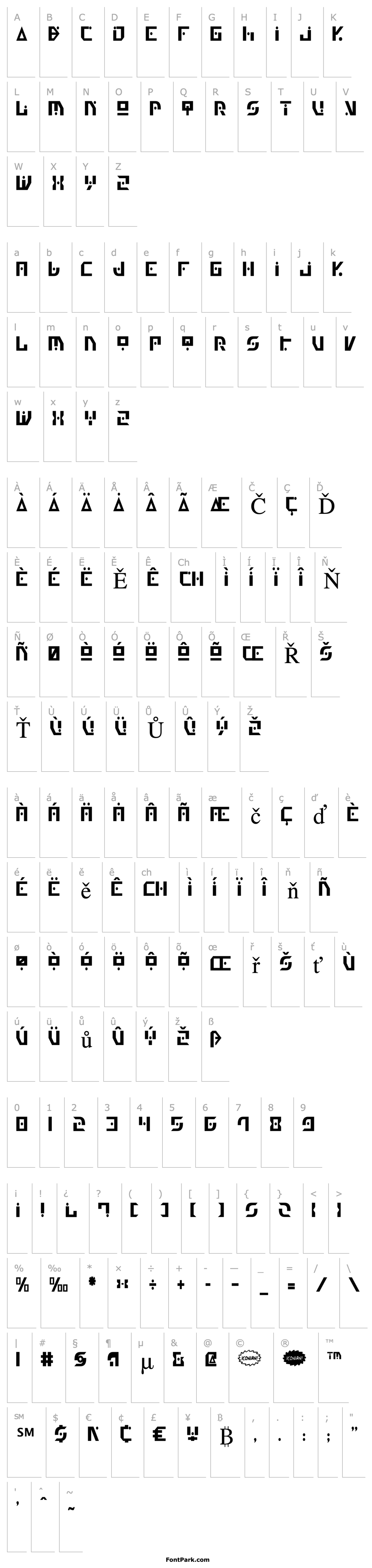 Overview Generation Nth Condensed