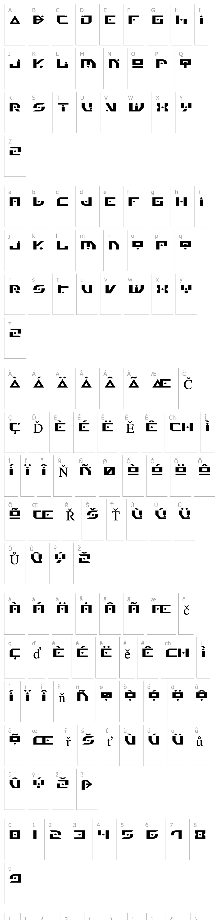 Overview Generation Nth Expanded