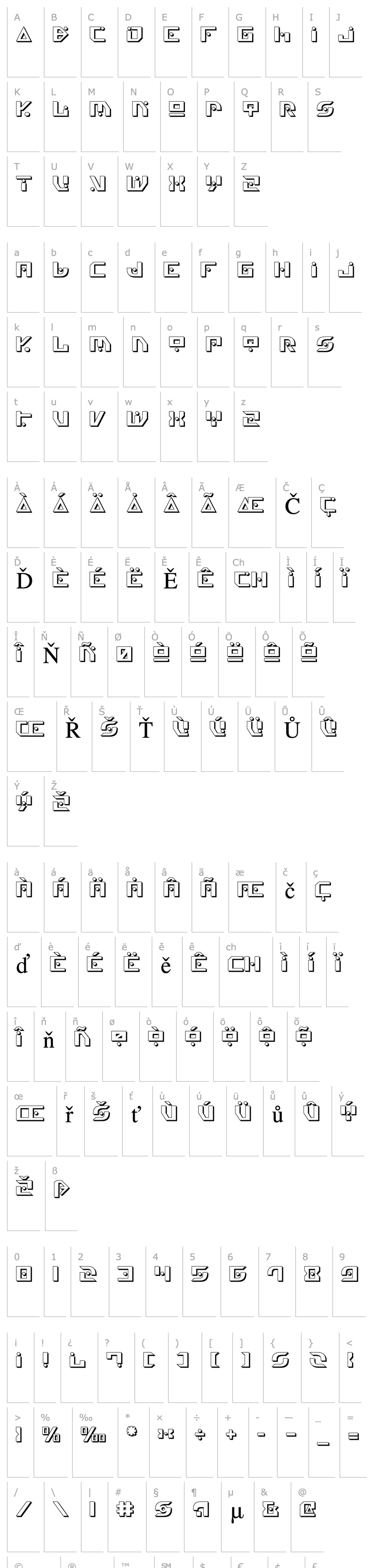 Overview Generation Nth Shadow