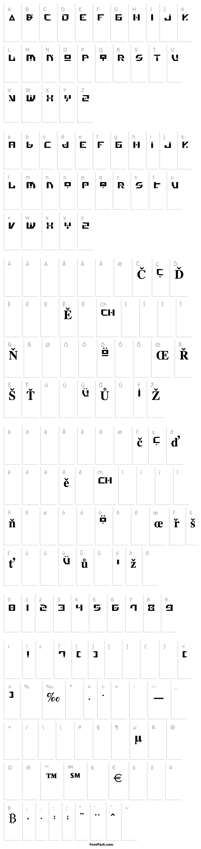 Overview Generation Nth TR