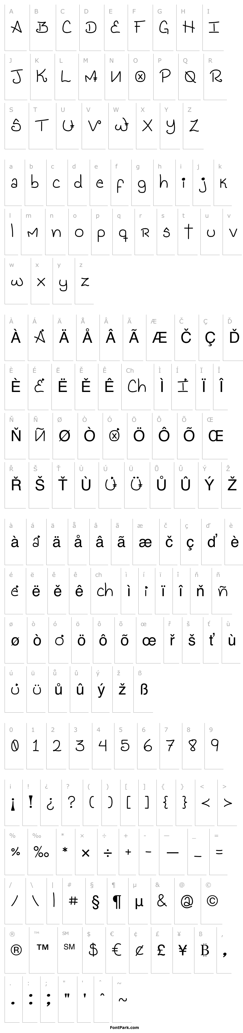 Overview Genesis Handwriting