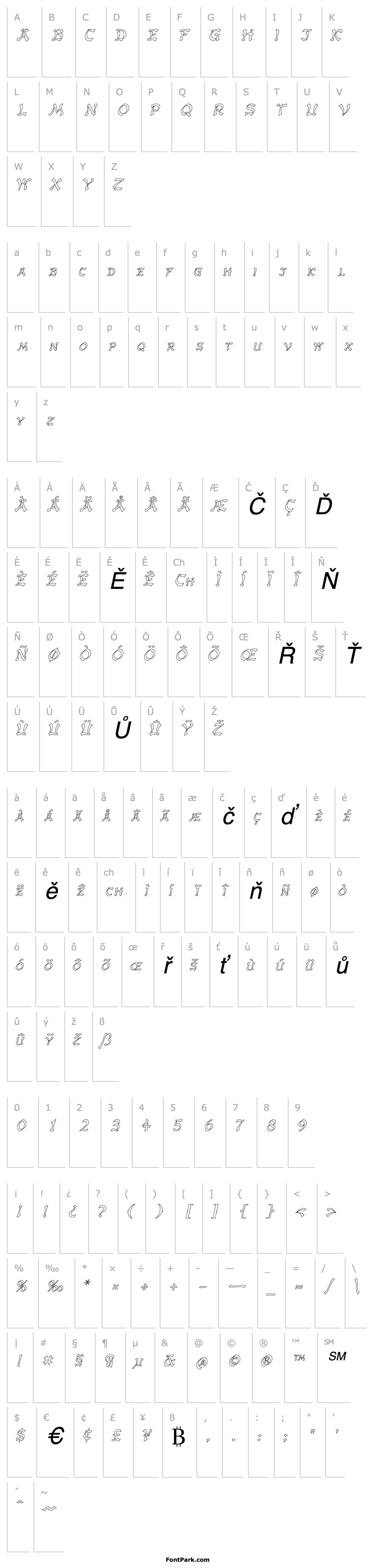 Overview GengisKahnOutline Italic