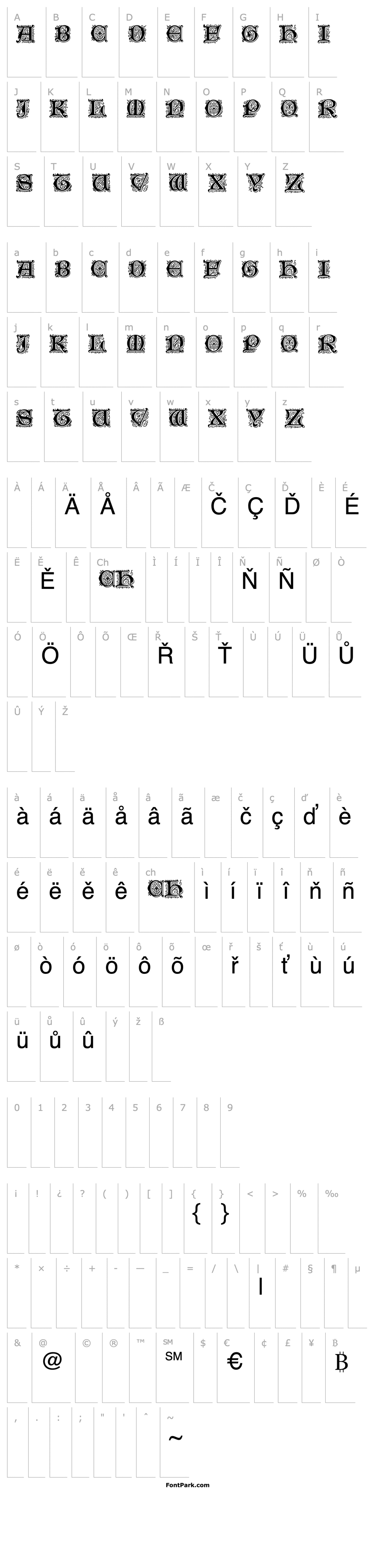 Overview Genzsch Initials Normal