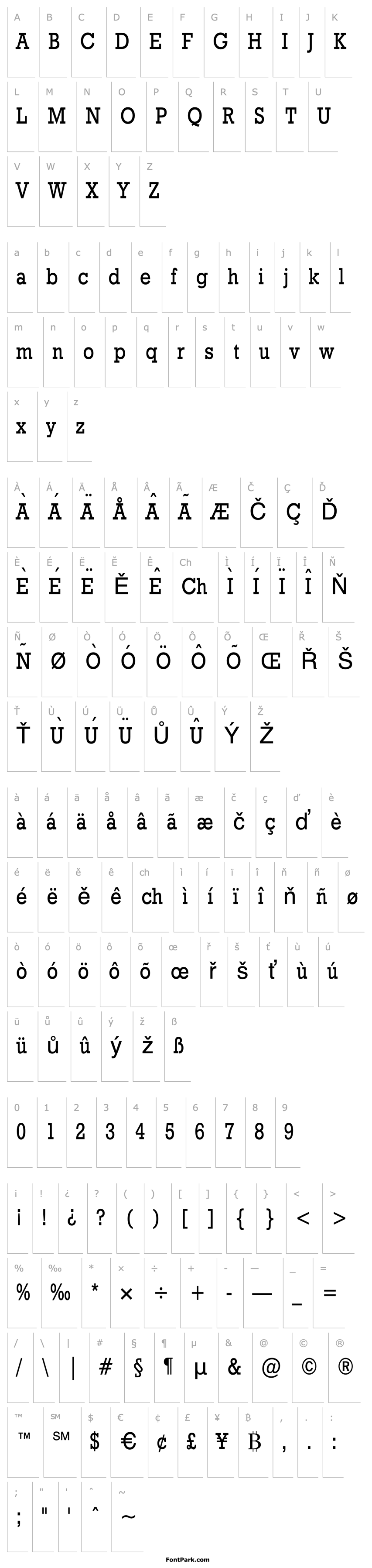 Overview Geo 986 Condensed Normal