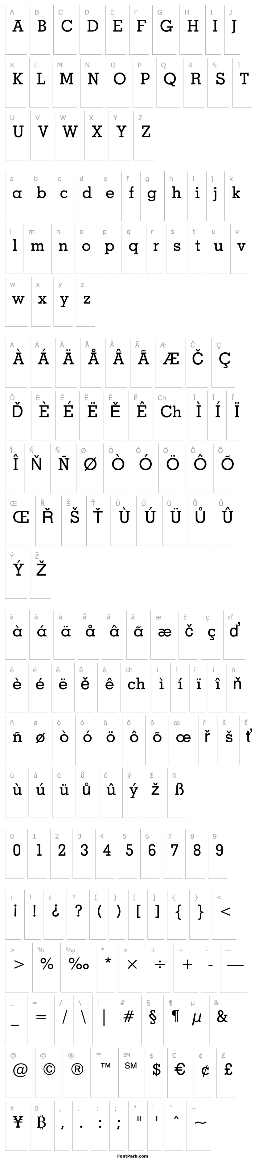 Overview Geo Condensed Normal