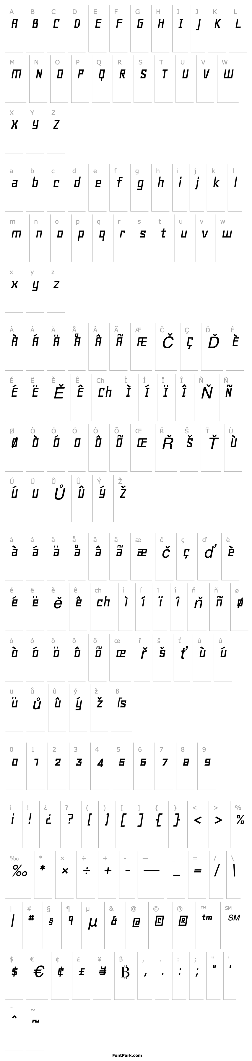 Přehled Geo Oblique