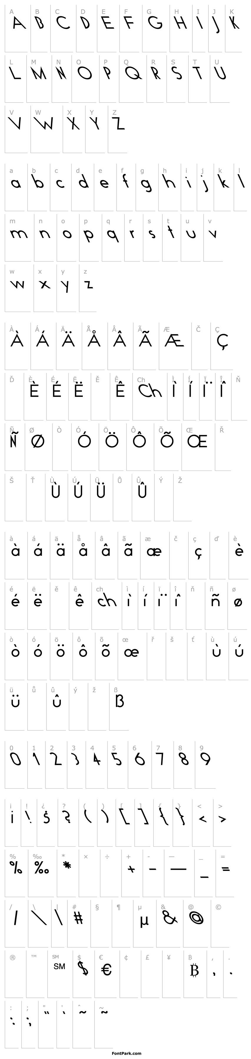 Přehled Geo Plain Lefty