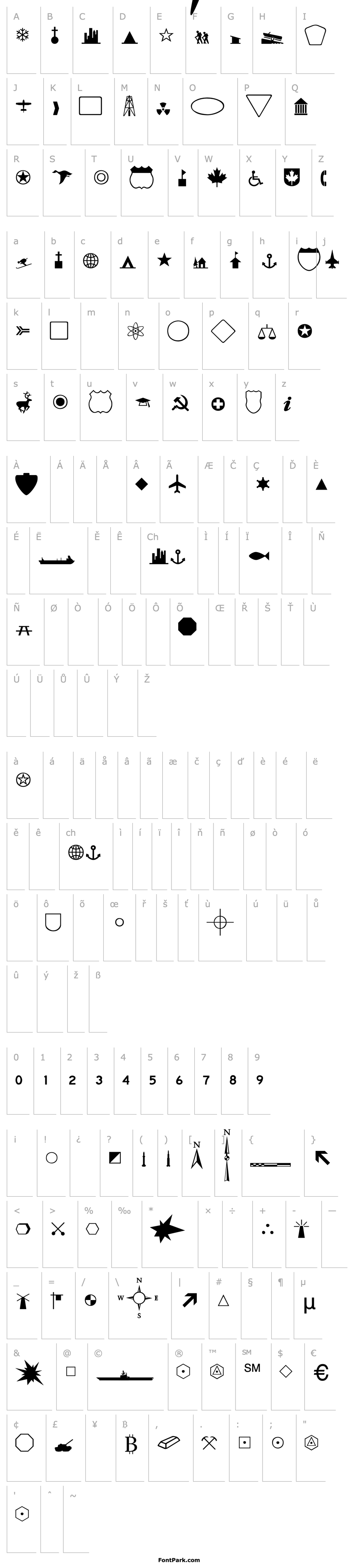 Overview Geodingies Thin