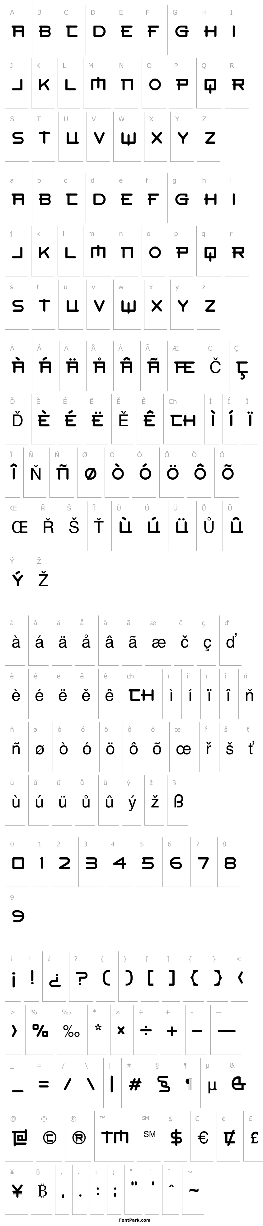 Přehled GEOGRIE