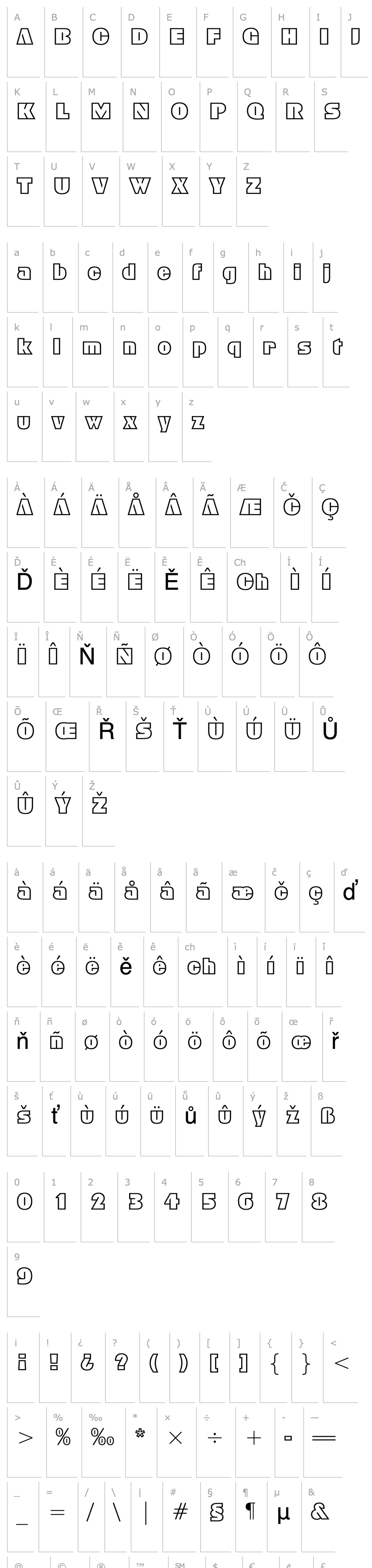 Přehled Geometr885 BT