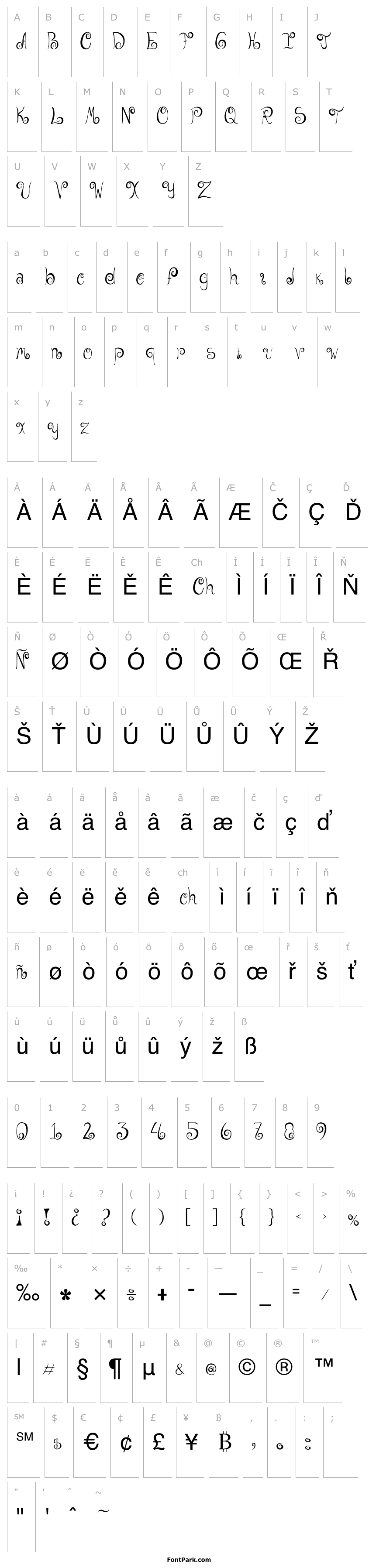 Overview GeordanaRegular