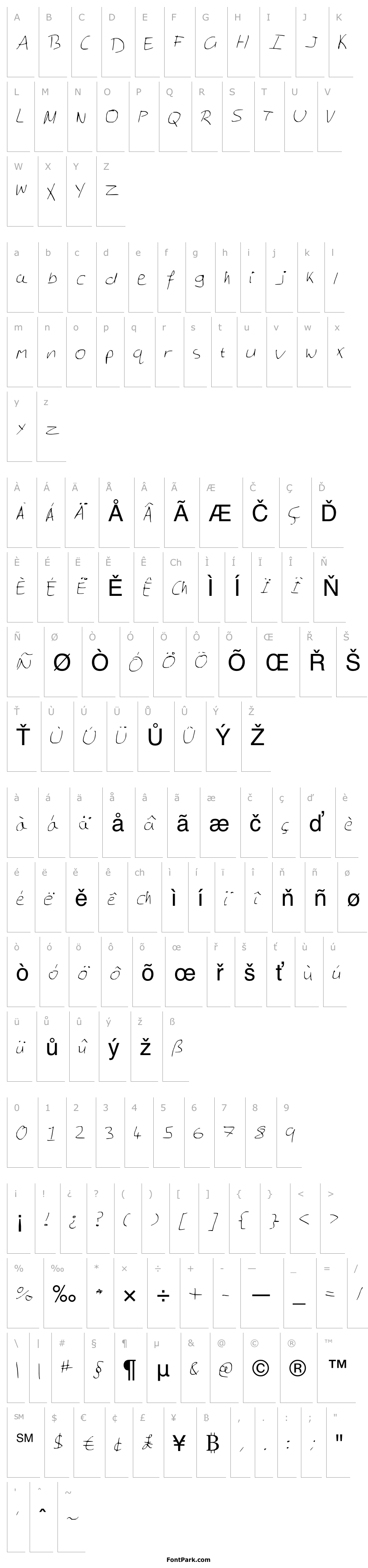 Overview GeorgesNotes