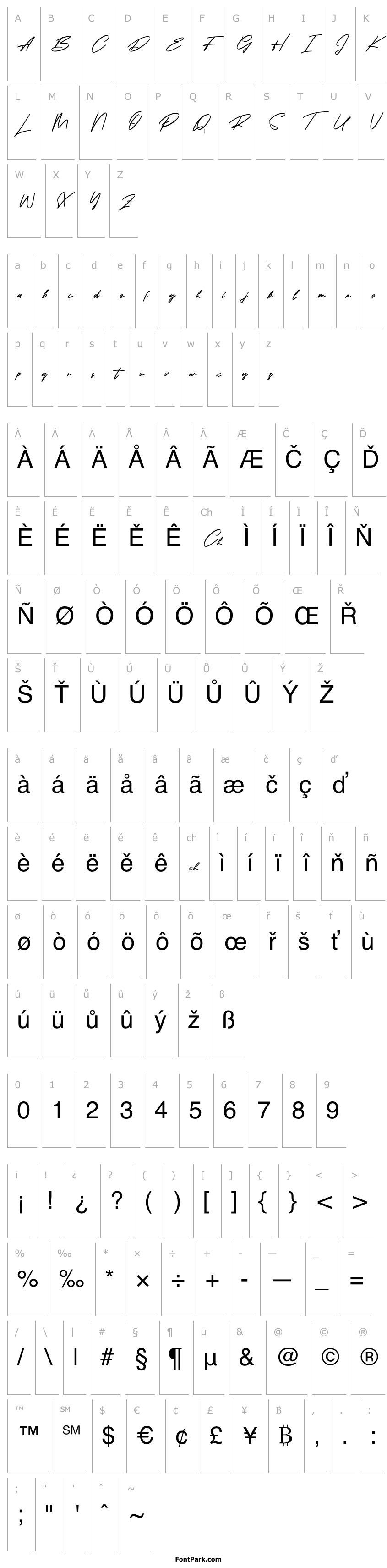 Overview Georgiess Signature