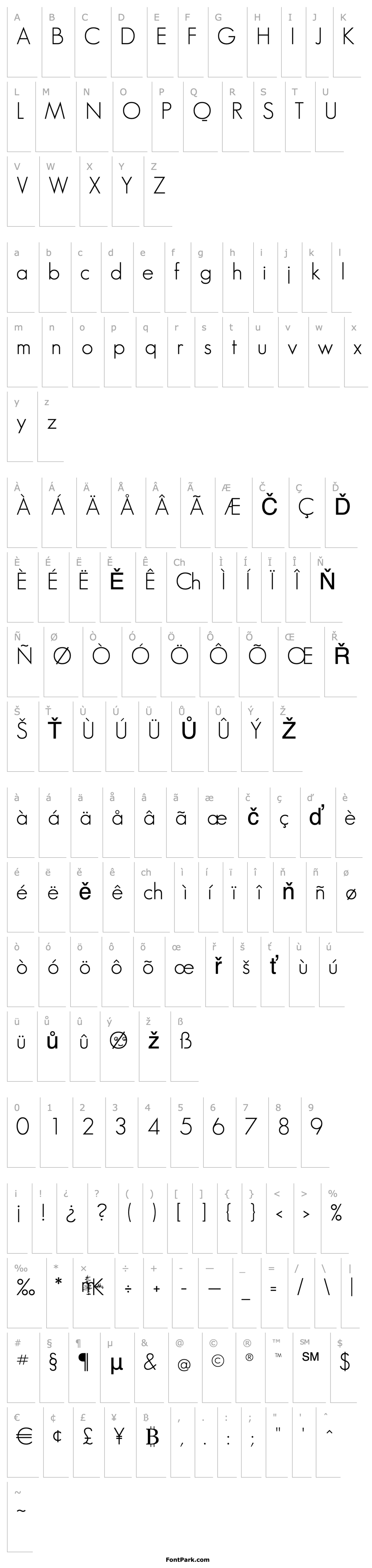 Přehled GeosansLight